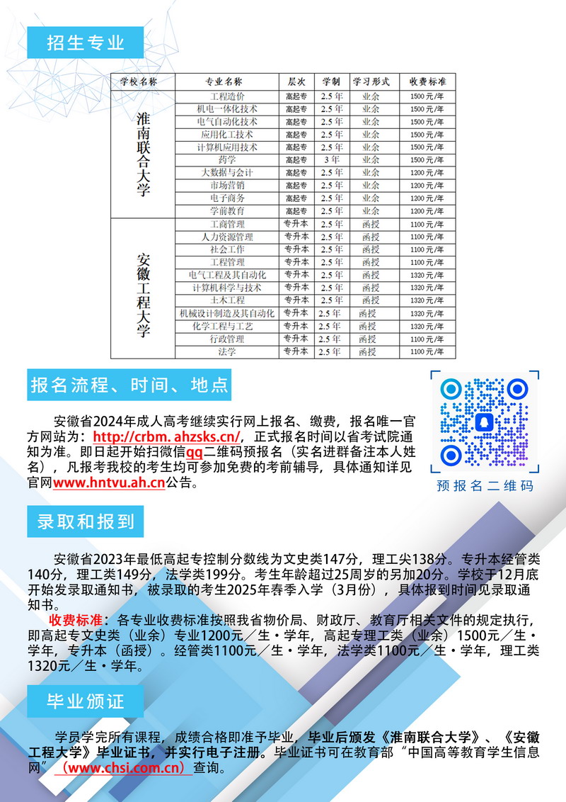2024年淮南联合大学在青海计划招生人数（附学费及专业录取分)