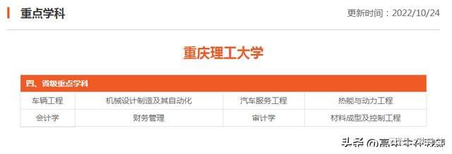 重庆理工大学全国排名和最强专业解析